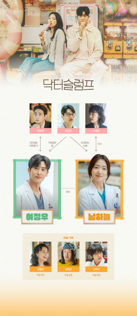 닥터슬럼프 등장인물 인물관계도 출연진 특별출연, 원수지간인 남주인공과 여주인공의 로맨틱 코미디 1 닥터슬럼프 등장인물 인물관계도 출연진 특별출연, 원수지간인 남주인공과 여주인공의 로맨틱 코미디