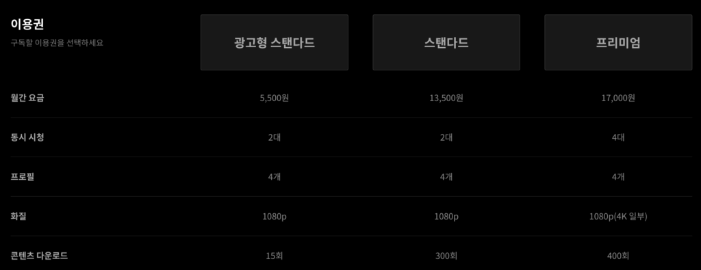 티빙 할인 받고 드라마 보자, 피클플러스 OTT 계정공유 7 image 54