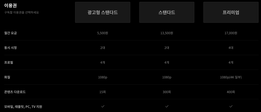 피라미드 게임 다시보기 드라마 몇부작, 티빙 넷플릭스 저렴하게 보는법 8 image 74