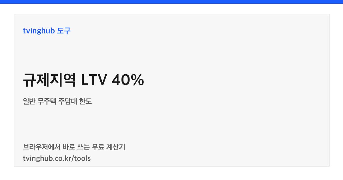 LTV Regulated Area 40% imej muka depan